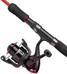 Abu Garcia Cardinal X Fishing Rod a