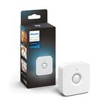 Philips Hue Intelligent Indoor Motion Sensor, Smart Home Wireless Lighting Accessory, App Controlled, White