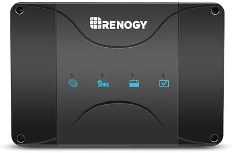Renogy Cha
