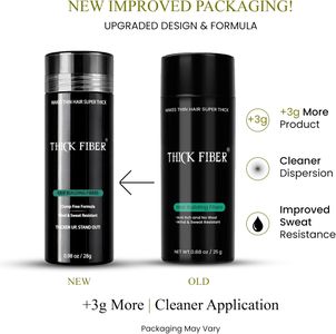THICK FIBER Hair Fibres, Medium Brown – Instant Hair Thickening