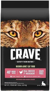 CRAVE Grain Free Indoor Adult High Protein Natural Dry Cat Food with Protein from Chicken & Salmon, 10 lb. Bag