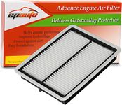 EPAuto GP943 (CA11943) Replacement for Hyundai / Kia Rigid Panel Air Filter for Santa Fe Sport (2017-2018), Sedona(2015-2021),Sorento(2016-2020),Palisade(2020-2022), Telluride(2020-2022)