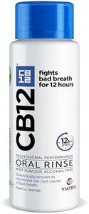 CB12 Collu