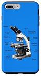 iPhone 7 Plus/8 Plus All Parts of the Microscope Cool Science Scientist Graphic Case