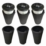 PURexpert Brand TYPE F112 Pre Motor Filter For Dirt Devil Endura Max,Power Max,Razor series upright (3 Pack)