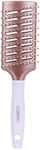 Conair Double Ceramic Vented Blow D