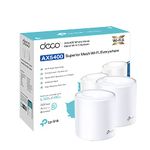 TP-Link Deco X60 AX5400 Whole Home Mesh Wi-Fi 6 System, Up to 5,300 Sq ft Coverage, 1 GHz Quad-Core CPU, Compatible with Amazon Alexa, HomeShield Security, Pack of 2