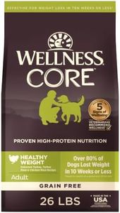 Wellness C
