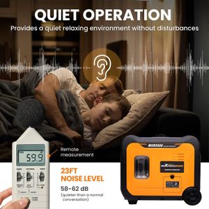 maXpeedingrods 5500W Inverter Generator – Portable Quiet Power
