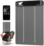 RUN-CHICKEN Door Giant – Large Auto