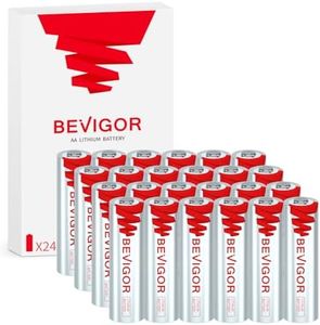 BEVIGOR® L