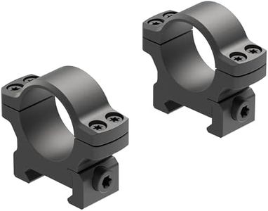 Leupold Ba
