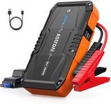 AstroAI S8 Car Battery Booster Jump Starter Power Pack,1500A Portable Car Jump Starter Power Bank for 12V Vehicles Up to 6.0L Petrol & 3.0L Diesel Engines, With Smart Jumper and LED Torch