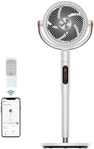 Dreo Smart Ventilateur sur Pied Silencieux 25dB, 30M portée, 1650m³/h Volume d'air, Turbo Circulateur, Hauteur 110CM, 6 Modes, 8 Vitesses, Oscillation Omnidirectionnelle 120°+105°, PolyFan 513S
