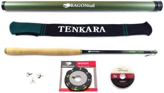 DRAGONtail