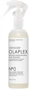 Olaplex No