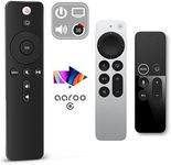 [w/Home & Volume] aarooGo Remote Co