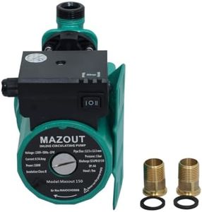 MAZOUT Inl