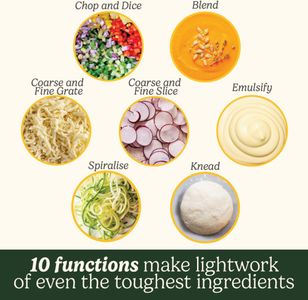 Cuisinart Expert Prep Pro Food Processor – Multi-Function, 3L Bowl