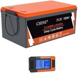 CHINS 48V 100Ah Lithium Golf Cart B