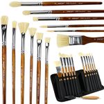 Sax Oil Paint Brushes