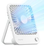 JISULIFE Desk Fan Small Quiet, Portable Personal Fan Rechargeable, 180°Tilt Folding, 4 Speeds Strong Wind Long Battery-life for Home Office Travel Outdoor-White