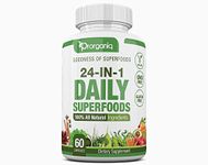 Naturals Supplements