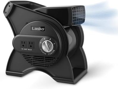 Lasko Portable Utility Fan, 12” 289 CFM Pivoting High Velocity Air Mover Blower Fan, 3 Speeds, 2 Accessory Outlets 120V, Black, U12104