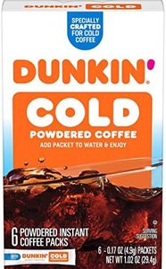Dunkin' Co