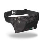 Thin Fanny Pack