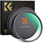 K&F Concept 58mm UV Filter Made of Tempered Glass, Ultra-Violet Lens Protection Filters Multi-Coated Waterproof (Nano-X Series Toughened Glass)