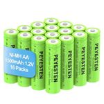 PEYESTEN Rechargeable NiMh AA Batteries 1500mAh 1.2V Double A Batteries for Solar Garden Lights, Pathway Lights, Home Device, TV Remote,Green 16 Packs.