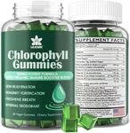 Sugar Free Chlorophyll Gummies - wi