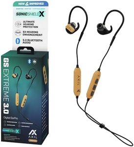AXIL GS Ex