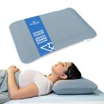 WELLGIVER Ergonomic Memory Foam Pillow for Neck Pain | 2 Years Warranty | 21 x 14 x 4.5 Inch | Orthopedic Pillow for Side Sleeping | Removable Washable Jacquard Midnight Blue Cover | Pack of 1