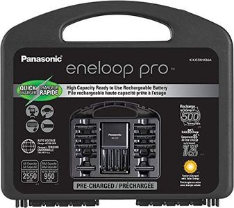 Panasonic 