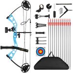 MOTION ZEUS Junior Compounnd Bow Se