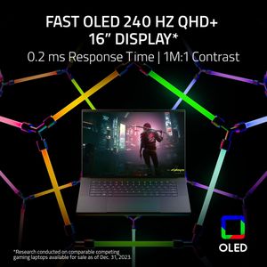 Razer Blade 16 Gaming Laptop – RTX 4090, 64GB RAM, 4TB SSD