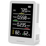 CleanAQI Air Quality Monitor Indoor with 5 AQI & 3 AQI Buzzer Alarm Functions, 8 in 1 Portable Real-Time Detector with CO2 | TVOC | HCHO | Temp | Hum for Home Cars Plants and Pets