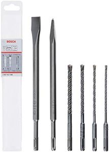 Bosch Acce