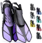 CAPAS Snorkel Fins, Swim Fins Trave