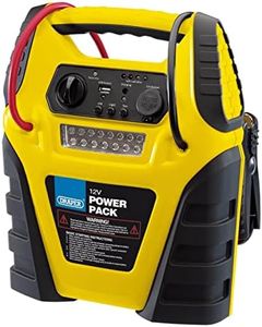 Draper 12v