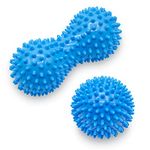 Therapy Ball For Plantar Fasciitis