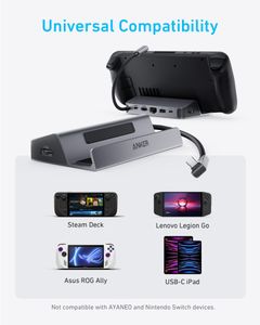 Anker 6-in-1 Steam Deck Dock – USB-C Hub with HDMI, Ethernet