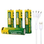 SZEMPTY AA USB Rechargeable Batteries-4 Pack, 3400mWh(2250mAh) Double A 1.5V Lithium USB-C Pila Recargable Battery with 4 in 1 USB-A to USB-C Charging Cable, Over 1200 Cycles.