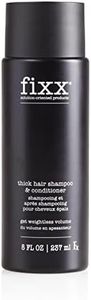 Fixx™ Thick Hair Shampoo & Conditioner by Market America