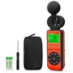 BTMETER Heat Stress Meter Anemometer, Digital Indoor/Outdoor WBGT (Wet Bulb Globe Temperature) Meter with Wind Speed, Ambient Temp, Humidity Tester (BT-881W)