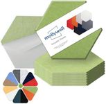 Mollywell High Density Acoustic Pan
