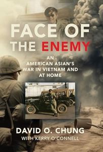 Face of th