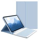 GOKOCO Keyboard Case for 2024 iPad Air(M2)11inch&iPad Air 4th/5th Gen,Tablet Cover for iPad Air 10.9 inch with Magnetically Detachable Wireless Bluetooth Keyboard Give Full Protection with iPad-Blue